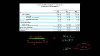 How to Calculate the Effective Tax Rate [upl. by Detta778]