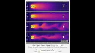 Laminar and turbulent flows [upl. by Ameerak]