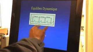 COHERENCE CARDIAQUE  EXPLICATIONS [upl. by Reggie]