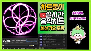 최신가요 실시간 인기차트 2024년 6월 12일 2주차 멜론차트 X 종합차트O 노래모음 KPOP 플레이리스트 [upl. by Kendrick]