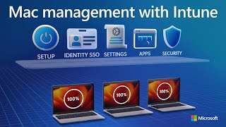 macOS management with Microsoft Intune  Deployment single signon settings apps amp DDM [upl. by Anolahs]
