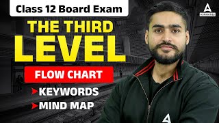 The Third Level  Complete Chapter  Class 12 English  The Third Level Flow Chart by Aditya Bhaiya [upl. by Lemuelah]