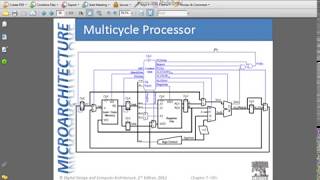 Harris MIPS Multi Cycle Design Arabic [upl. by Horlacher]