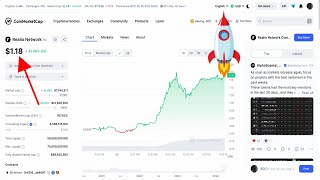 RIO CRYPTO PRICE PREDICTION [upl. by Sulienroc]