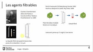 Histoire de la Virologie [upl. by Einatsed217]