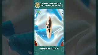 How Tablets and Capsules Are Important for Pharmacy and DPEE  dpharmexitexam pharmacy [upl. by Kcirnek]