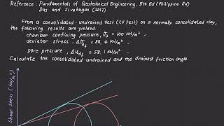 Shear Strength of Soils  Consolidated Undrained Test [upl. by Llyrad]