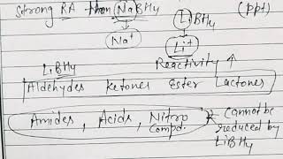 BoroHydrides Video1  Lithium Borohydride  Zinc Borohydride  Sodium Borohydride  For NETJAM [upl. by Aan]