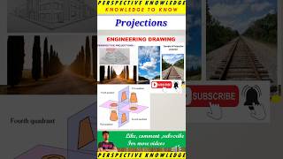 types of projections in engineering drawings  perspective projections  1st angle and 3rd angle qc [upl. by Cran610]