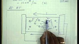 Basic Electronics IIT Kharagpur Part 03 of 38 [upl. by Nadual]