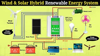 Free energy  Solar Wind hybrid system  Renewable energy  Free electricity [upl. by Ennaid]