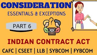 Consideration  Essentials of Valid Consideration  Indian Contract Act  with Examples amp Caselaws [upl. by Gayel]