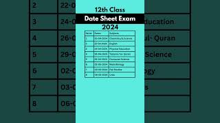 12th Class Date Sheet 2024 [upl. by Elagiba]