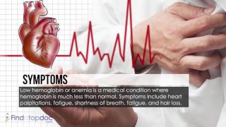 What is Hemoglobin [upl. by Brinson862]