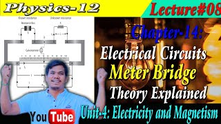 Meter Bridge Working Principle amp Application  Grade12 NEB Physics Lecture08  By CLC Sir [upl. by Ultan209]