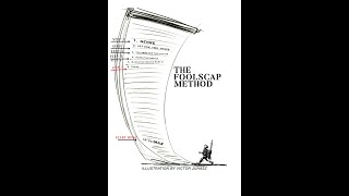 The Foolscap Method Step 8  The Inciting Incident [upl. by Cardwell]