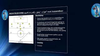 Voetbaltraining u16u17 Korte en halflange passes [upl. by Loma]