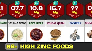 68 Zinc Rich Foods Which Foods Are High In Zinc Per 100g [upl. by Dudden]