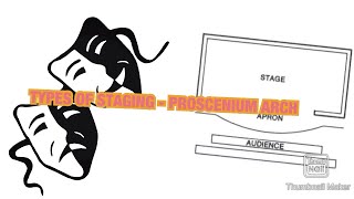 TYPES OF STAGING  PROSCENIUM ARCH [upl. by Samaria319]