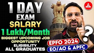 EPFO EOAO amp APFC 2024 Age Salary Complete Details [upl. by Maharva]