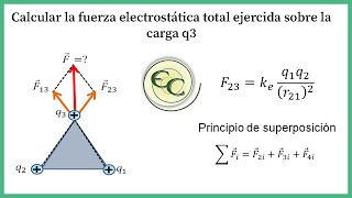 Como hallar dos cargas eléctricas Ley de Coulomb [upl. by Htor]