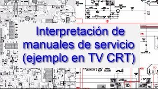 lectura de manuales de servicio en Televisores CRT [upl. by Ahsitam171]