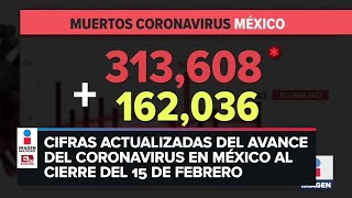 Estadísticas de coronavirus en México 15 de febrero [upl. by Rosemare566]