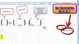 comment calculer la Répartition secondaire dans la Comptabilité analytique sur Excel [upl. by Ahsote603]