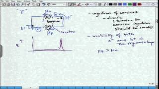 Mod04 Lec39 Organic Light Emitting Diodes [upl. by Zoltai364]