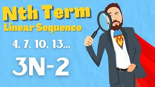 How To Find The Nth Term Of A Linear Sequence [upl. by Dell]