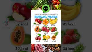 N°6 Alimentos y sus Calorias 🟢  Calorias de los alimentos  FitCalorias shorts calorias [upl. by Brunhild]