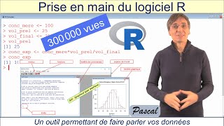 Prise en main du logiciel R  Tutoriel  Vos tous premiers pas avec R [upl. by Ck411]