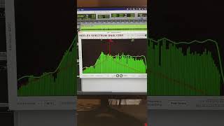 Free Spectrum Analyzer Plugin producer musicproduction music musicproducer musicproducers [upl. by Anoerb831]