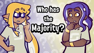 What Percent of Splatoon 3 Players are Octolings [upl. by Kelila]