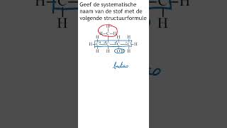 Systematische naamgeving Zo doe je dat shorts [upl. by Gabbie]