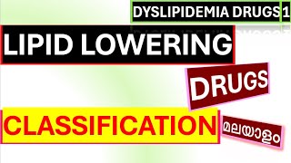 Antihyperlipidemic agents Malayalam Hypolipidemic Drugs Pharmacology Malayalam Cholesterol lowering [upl. by Ahsenit]