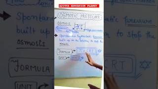 Osmotic pressure education cbse boardexam chemistry formula [upl. by Chaiken]