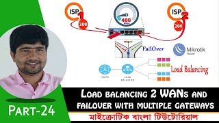 Mikrotik Load balancing 2 WANs and failover with multiple gateways  Part24 [upl. by Kado]