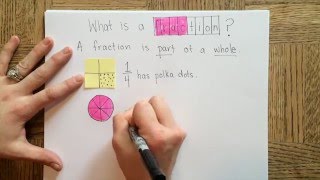 3rd Grade Math Fractions  What is a Fraction NF [upl. by Erminia270]