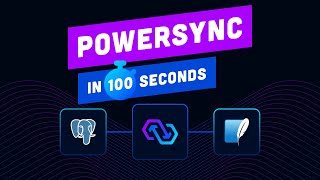 PowerSync in 100 Seconds [upl. by Cirda]