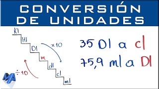 Conversión de unidades de capacidad [upl. by Hazard]