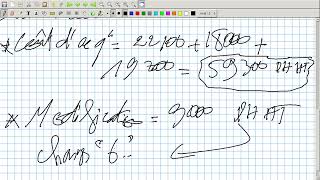 Comptabilité Approfondie Vidéo N 11  Exercice corrigé [upl. by Stavros]