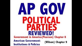 AP Gov Explained Government in America Chapter 8 [upl. by Ahsart]