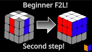 Beginner F2L Tutorial For Cfop [upl. by Amando]