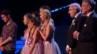 Britains Got Talent 2015 Finale Full Results  BGT 2015 Final [upl. by Cissej]