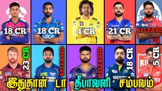 IPL 2025 ALL TEAMS RETENTION TAMIL  IPL 2025  IPL RETENTION TAMIL [upl. by Kassab]