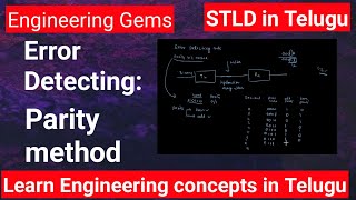 Error Detecting Code  Parity Explained  Odd Parity and Even Parity  Parity Bitsingle bit error [upl. by Portuna]