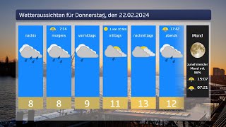 Das Wetter für Donnerstag den 22022024 [upl. by Driscoll]