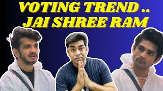 Bigg Boss 17 Latest Voting Trend Abhishek vs Munawar Jai Shree Ram तेरा राम जी करेंगे बेडा पार [upl. by Whiting]