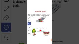 Rectilinear motion  what is rectilinear motion  examples of rectilinear motion [upl. by Leirrad]